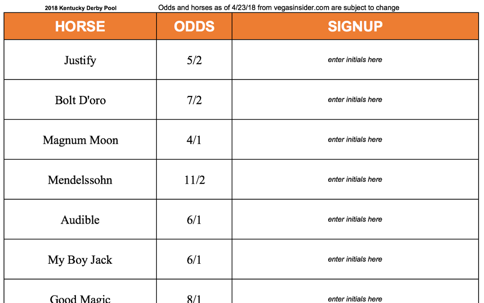 Kentucky Derby Office Pool