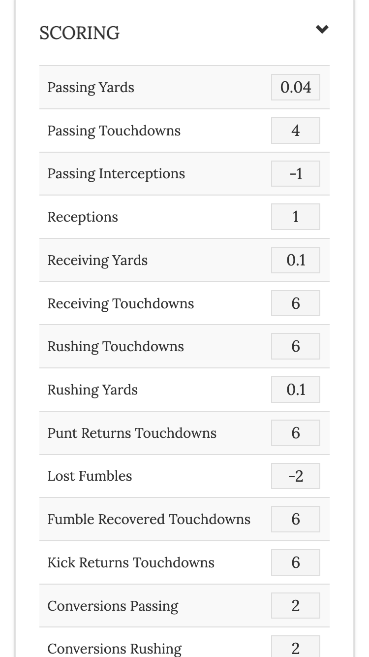 Best Ball fantasy football Pool scoring inputs
