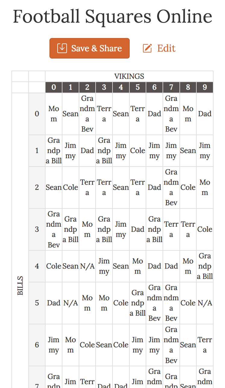 football squares online screenshot 3 random numbers distributed