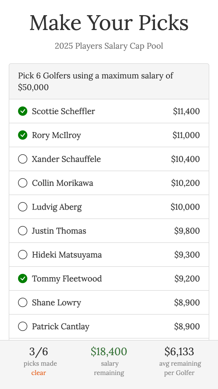 golf pool salary cap make your picks