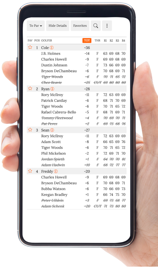 pga golf pool for a single tournament leaderboard screenshot