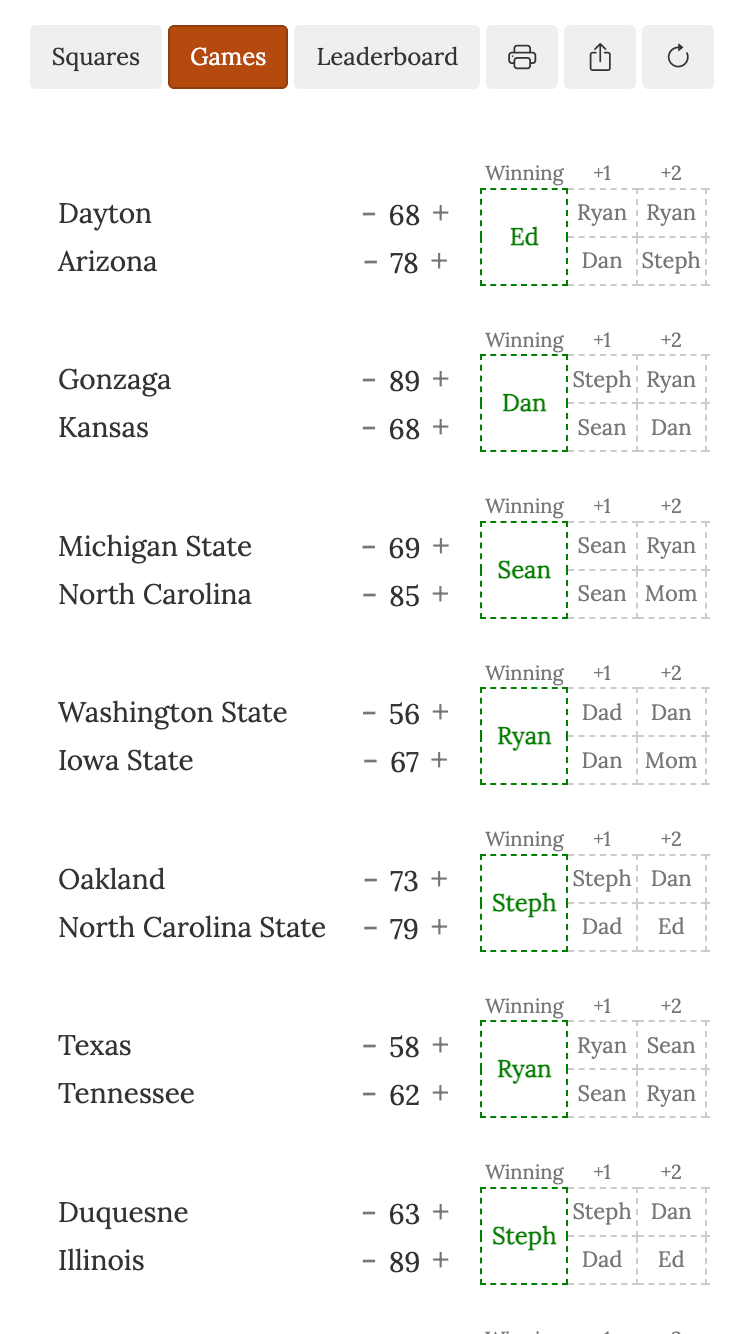 march madness squares screenshot of live scenarios