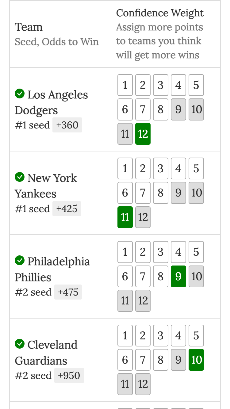 MLB Playoff Confidence Pool make your picks screenshot