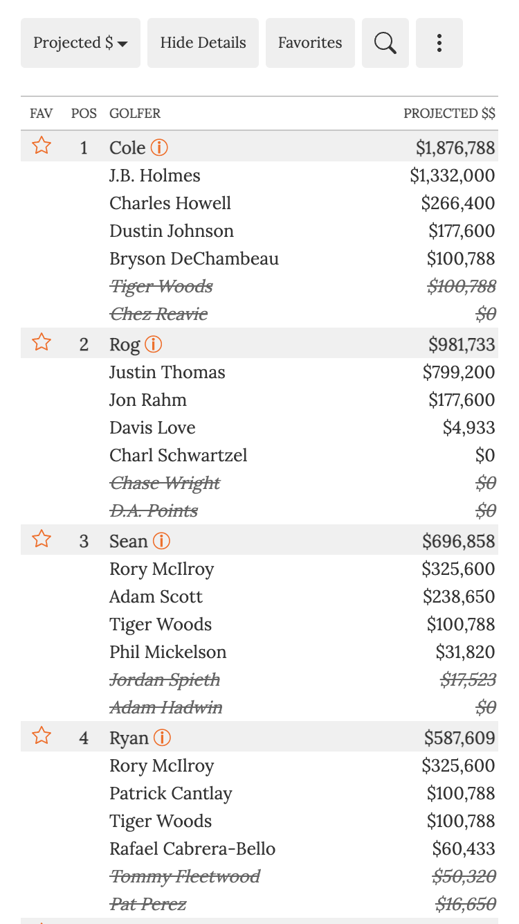 Project Earnings Project Earnings
