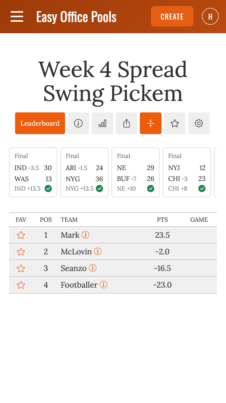 NFL pickem leaderboard with entry details collapsed