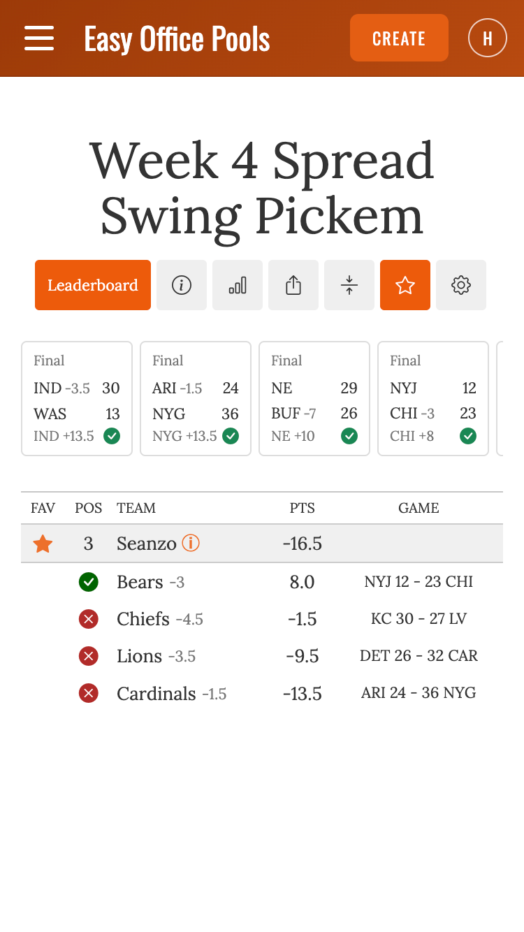 NFL pickem leaderboard with a favorite entry selected