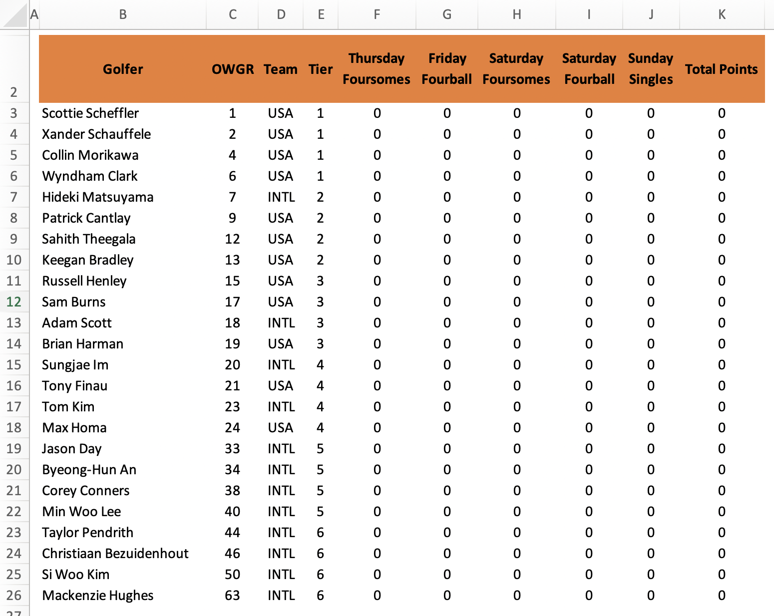 President's Cup Pool Template Screenshot