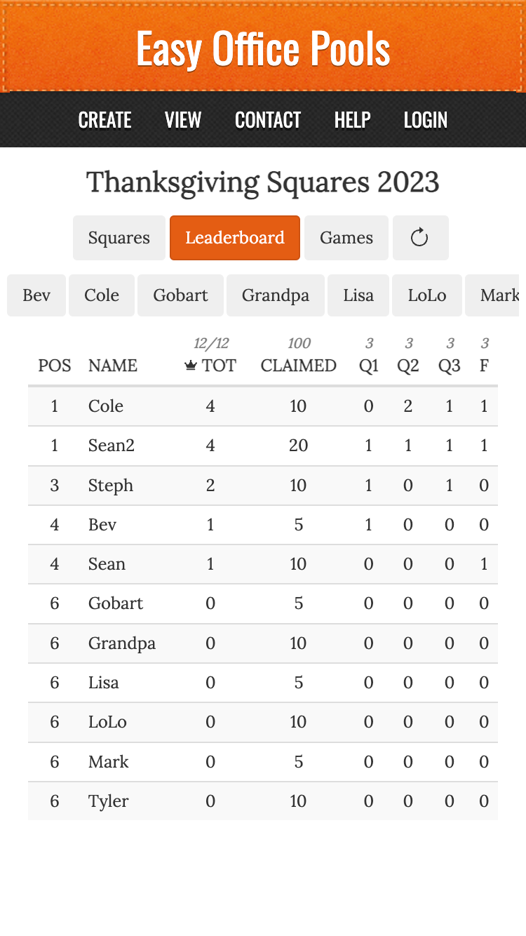 football squares screenshot of online leaderboard