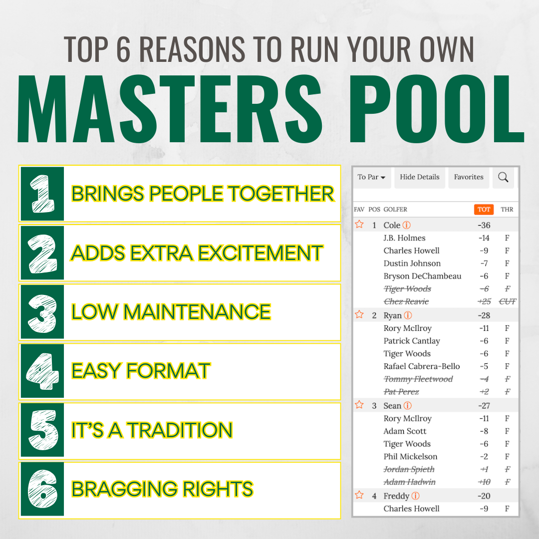 reasons to run a Masters Pool image