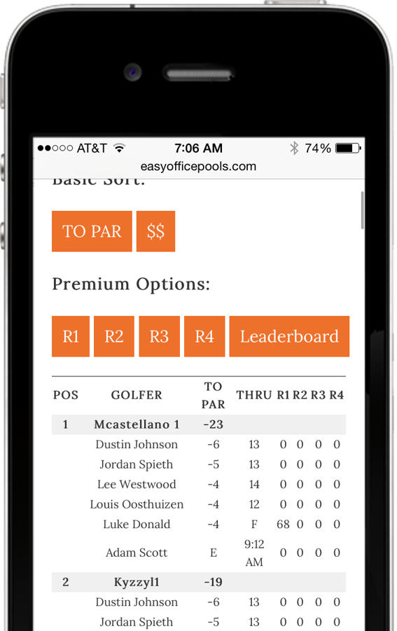 PGA Championship Pool Manage Your Office Pool Online